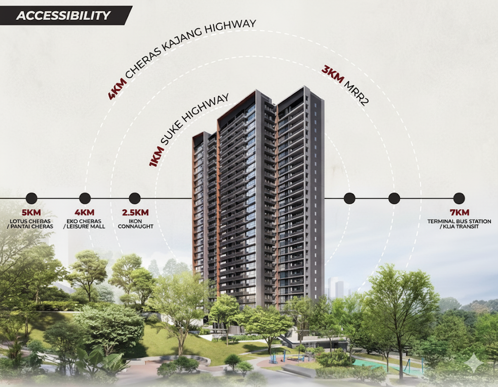 Alam Damai Park Resident 3